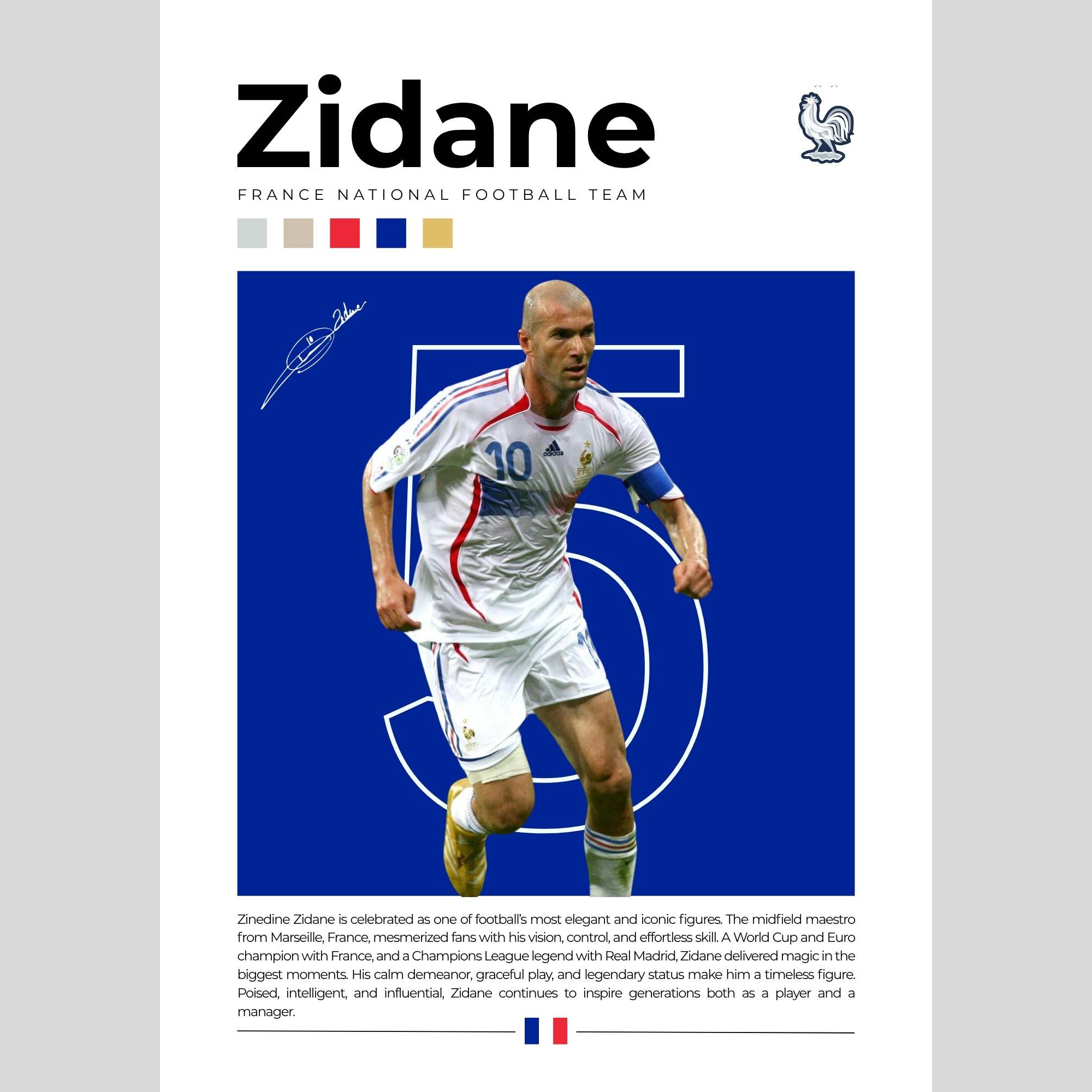 Football Legends Poster Combo (Set of 5)